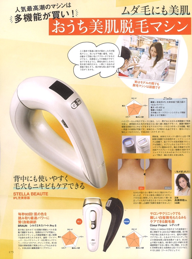 サイズダウンレボリューション美容器具 さくらんぼさま専用 サイズ